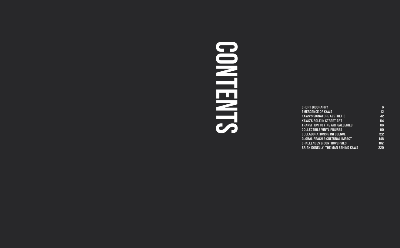 contents spread of book design